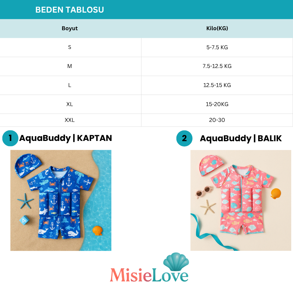 AquaBuddy™ – Yüzme Öğreten Mayo